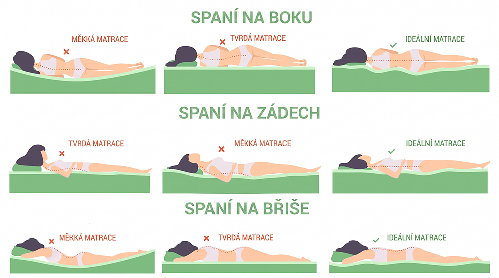 spanie (5)
